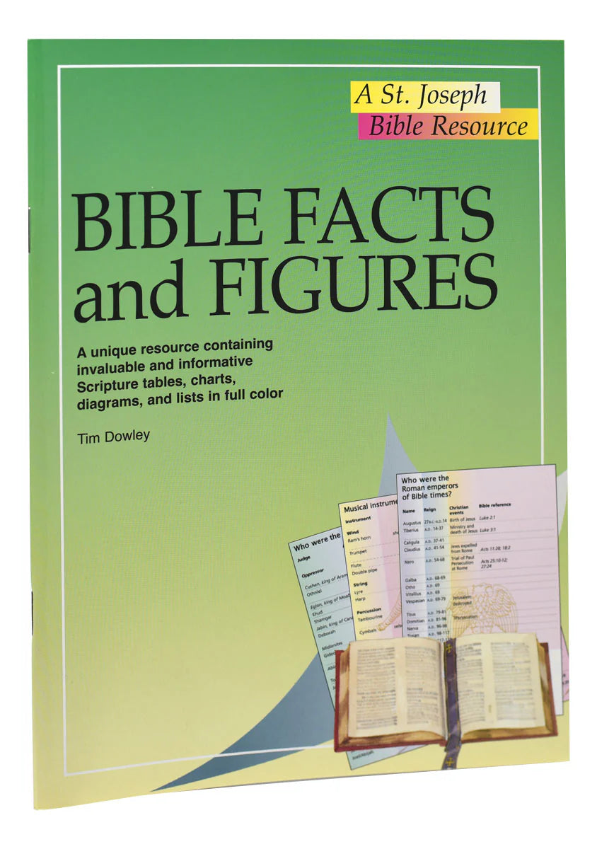 Bible Facts and Figures