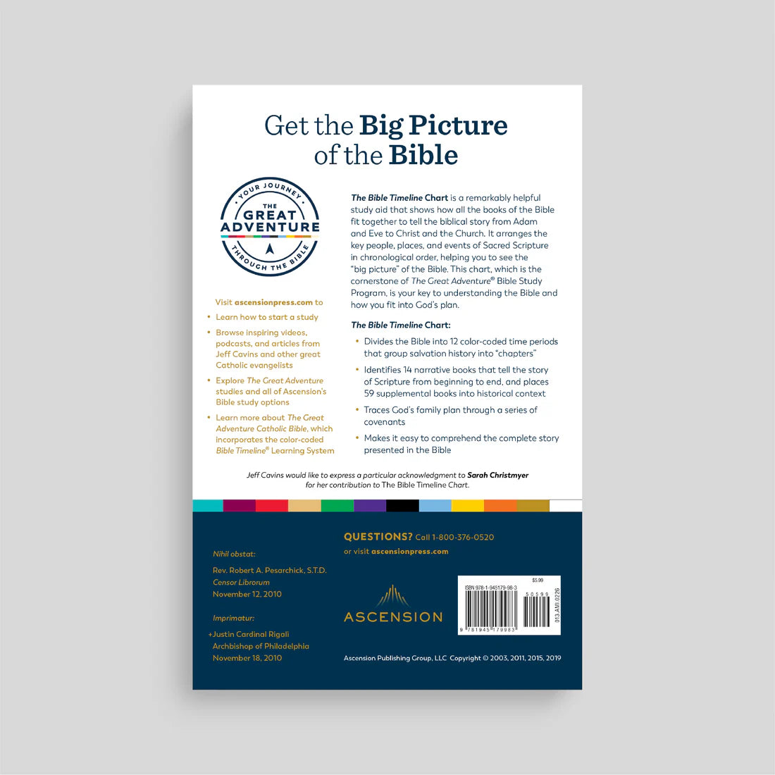The Bible Timeline Chart