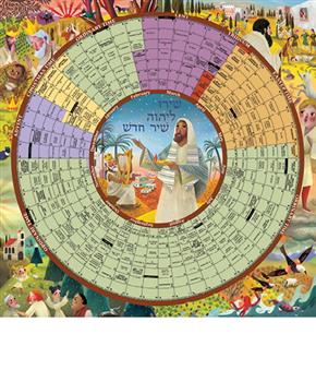 The Year of Grace Liturgical Calendar 2027 (Paper Poster)